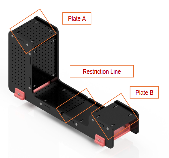 image of a black structure with two rectangular cuboids. One is taller than the other and labeled Point A, the other Point B. A line in between them is labeled Restriction Line.